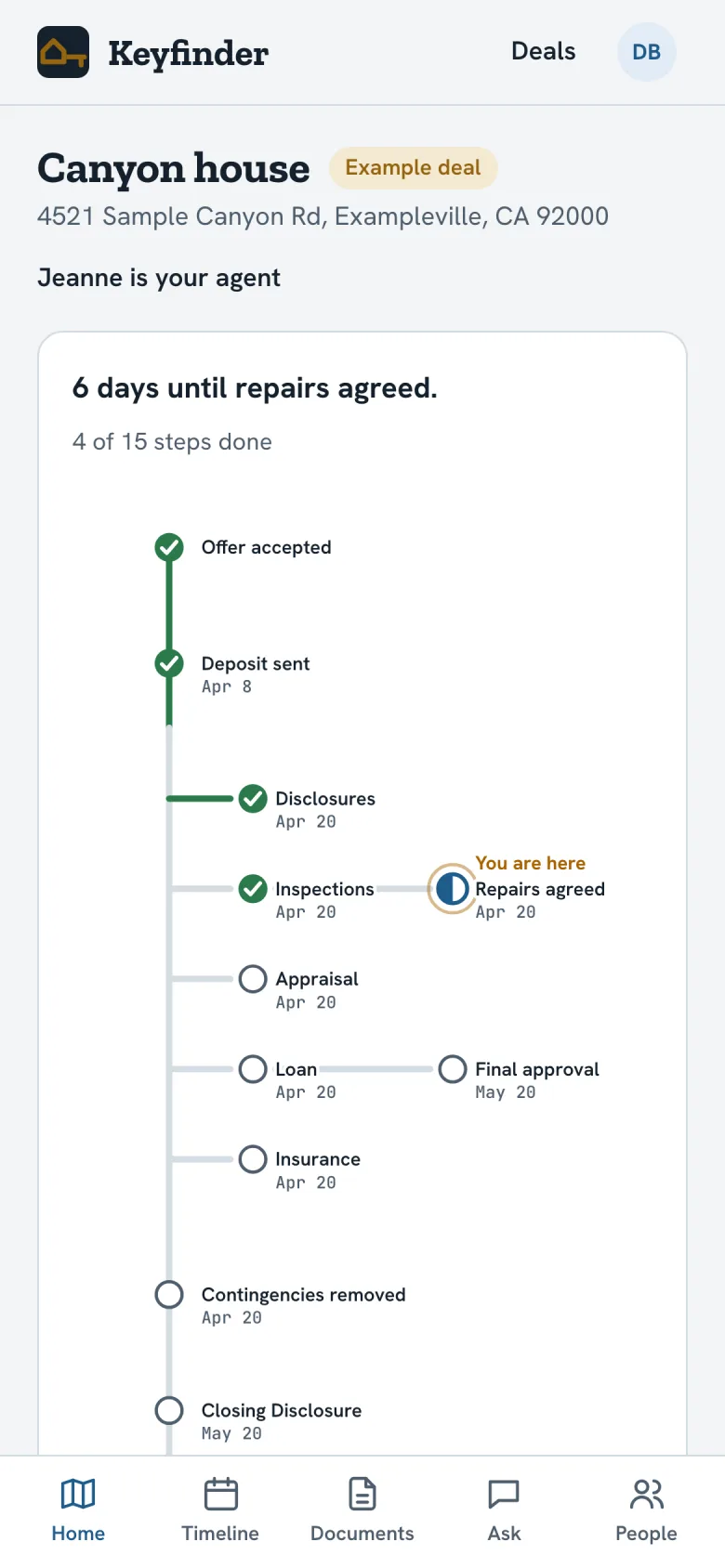 Keyfinder home: the journey map with inspections done and repairs agreed marked as you are here